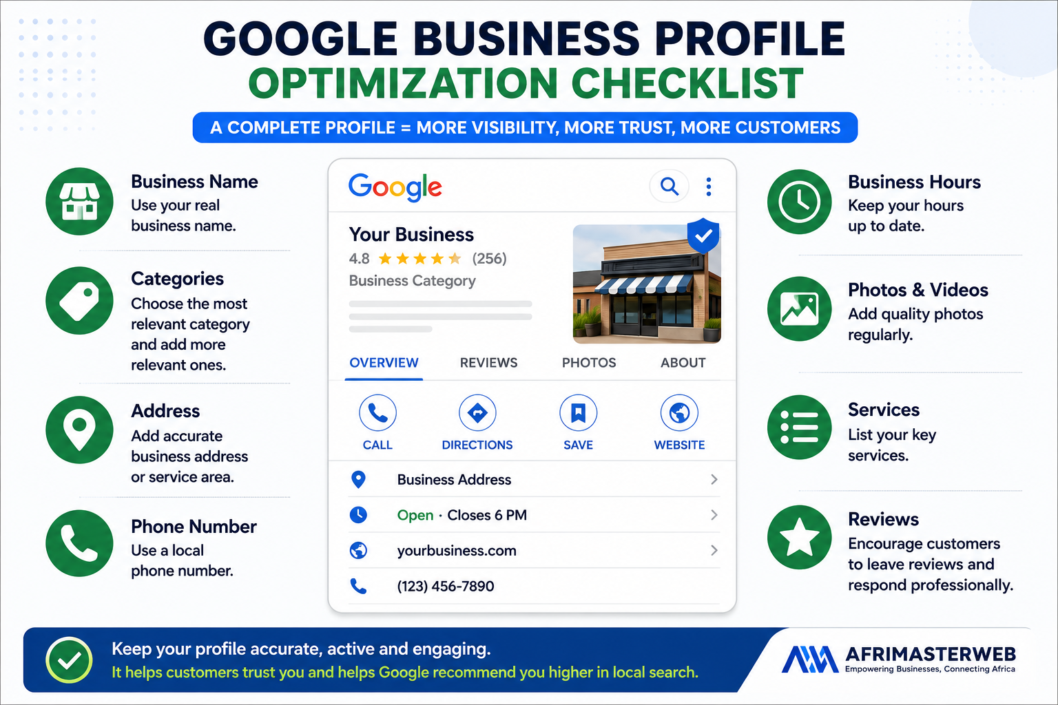 Complete your profile carefully