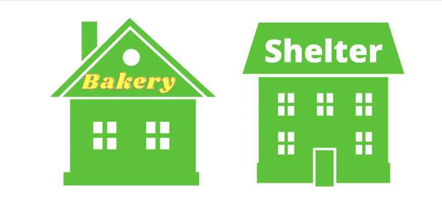 bakery shelter