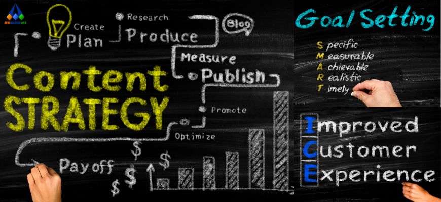 Facebook for Business Develop a Content Strategy