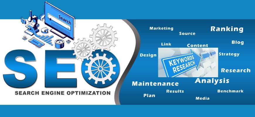 The 6-Step Guide to Effective Keyword Research for Your Blog or Website