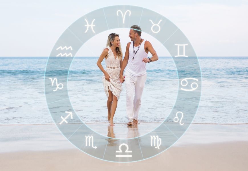 Sagittarius Compatibility with Each Other Zodiac Sign