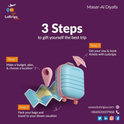Are you making travel plans? Step 1: Create a budget